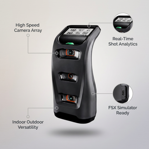 Golf Launch Monitor Pro with High Speed Cameras Indoor Outdoor Simulator FSX Software — infographic