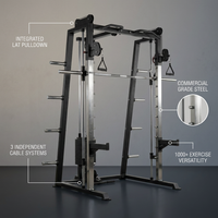 Smith Machine Built to Maximize Home Training, 1000+ Exercises, 3 Cable Systems, Commercial Grade Steel — infographic