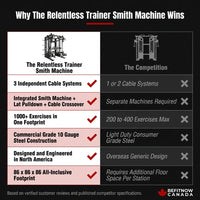 The Relentless Trainer Smith Machine — Comparison